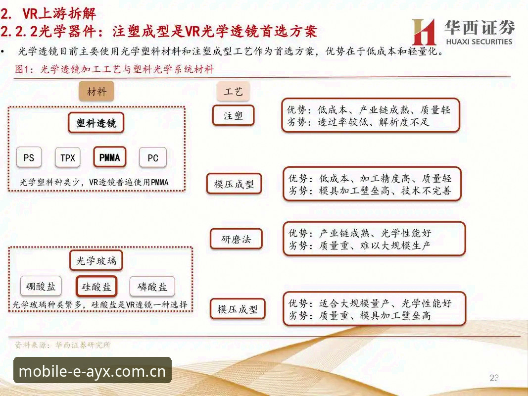 AYX最新版本常见问题全面解析：从v3.4.0升级到体验优化的深度洞察